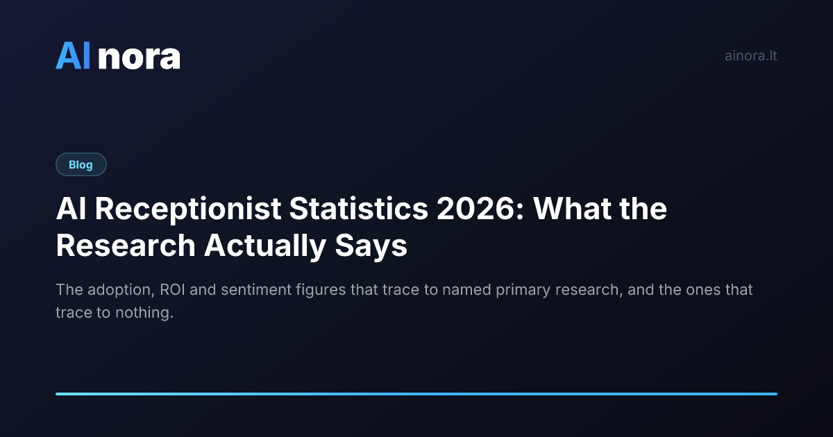 40+ AI Receptionist Statistics You Need to Know (2026)