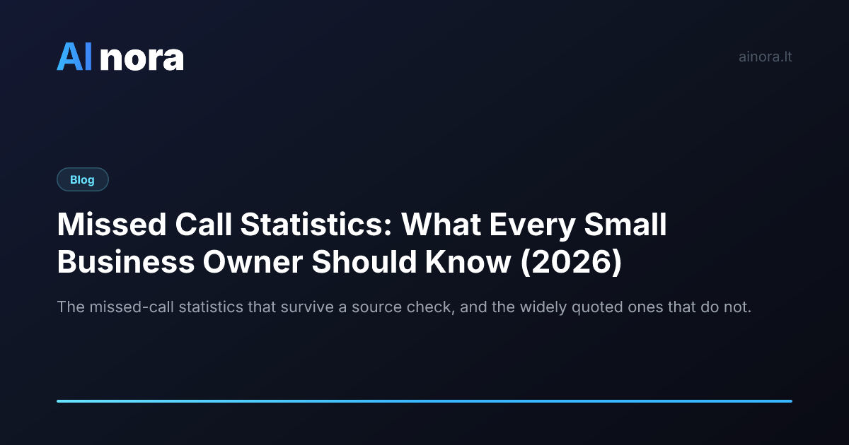 Missed Call Statistics: What Every Small Business Owner Should Know (2026)